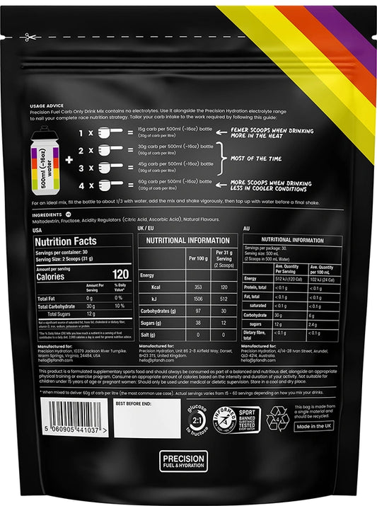 Precision Fuel - Carb only Mix