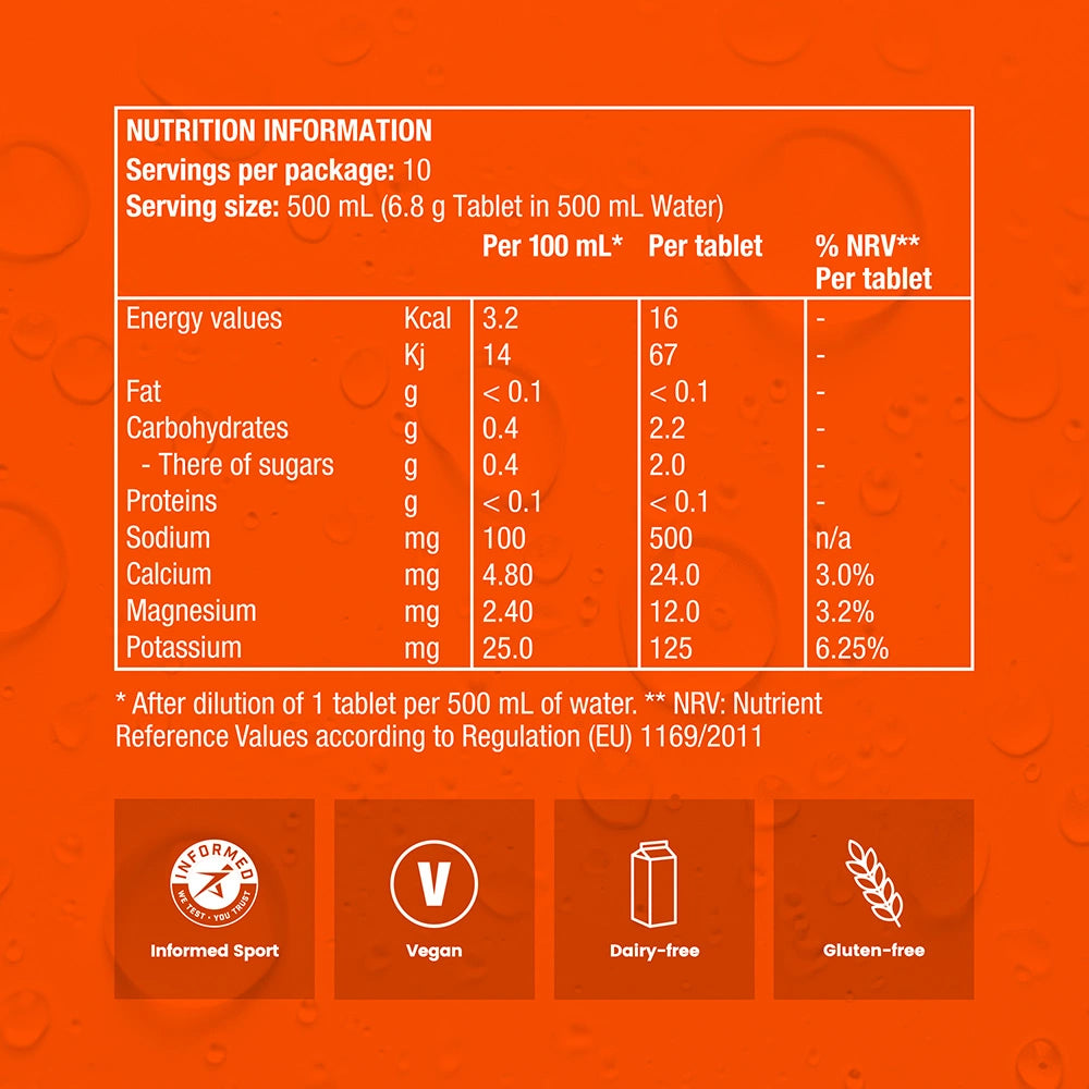 Precision Hydration - 1000mg Electrolyte Tabs