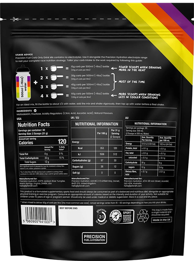 Precision Fuel - Carb only Mix