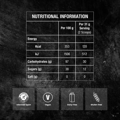 Precision Fuel - Carb only Mix