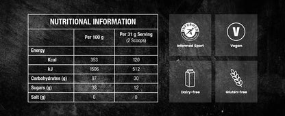 Precision Fuel - Carb only Mix