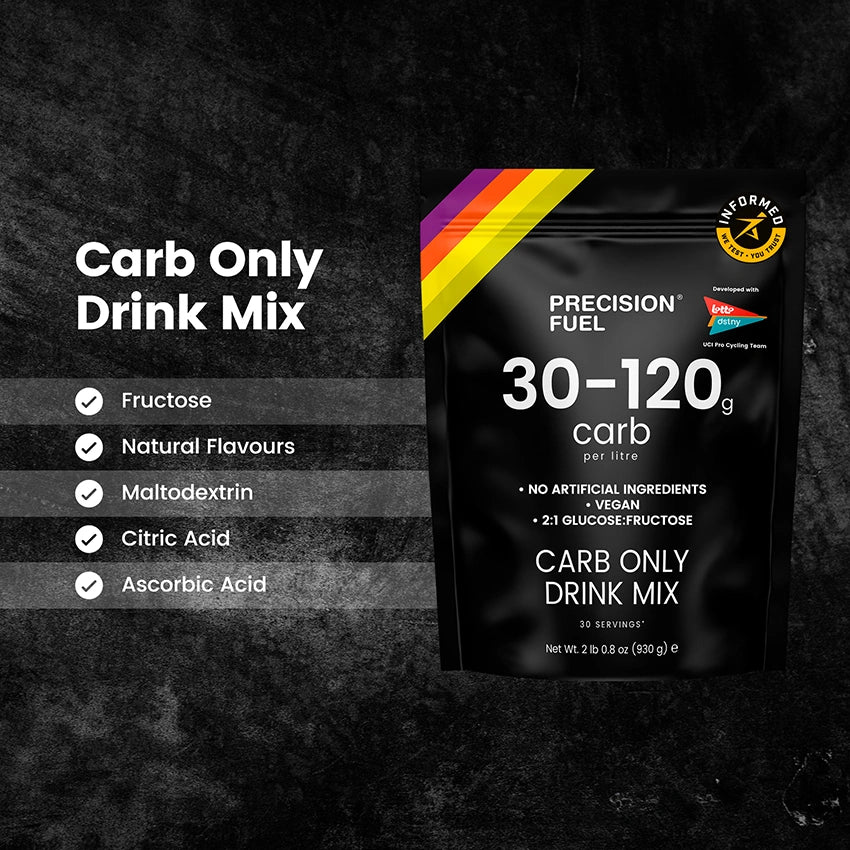 Precision Fuel - Carb only Mix
