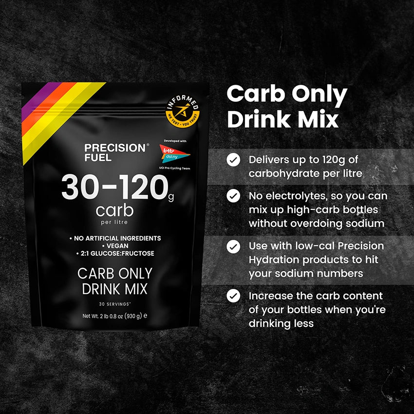 Precision Fuel - Carb only Mix