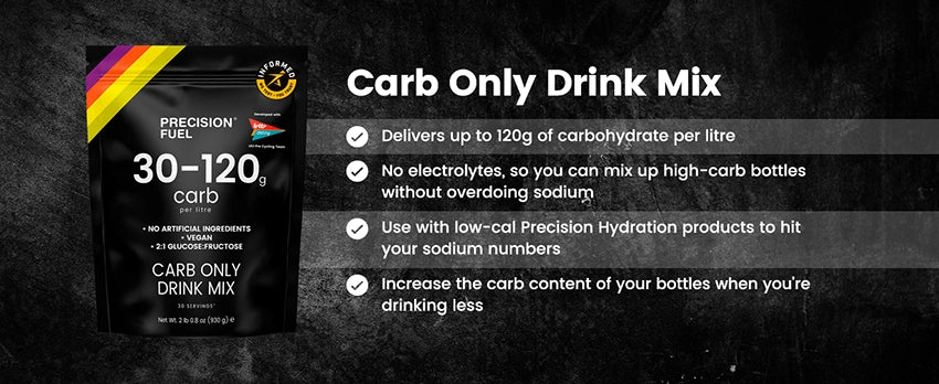 Precision Fuel - Carb only Mix