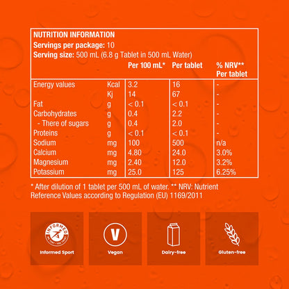 Precision Hydration - 1000mg Electrolyte Tabs