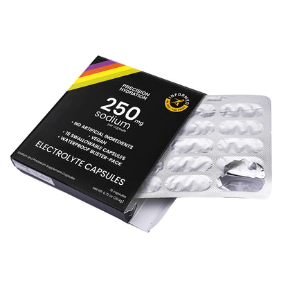 Precision Hydration - Electrolyte Capsules